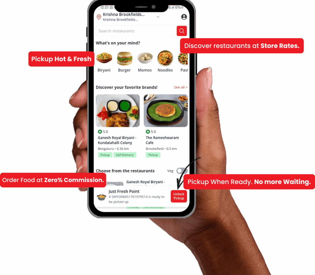 Swayo_App_feature_description